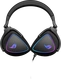 ASUS ROG Delta S